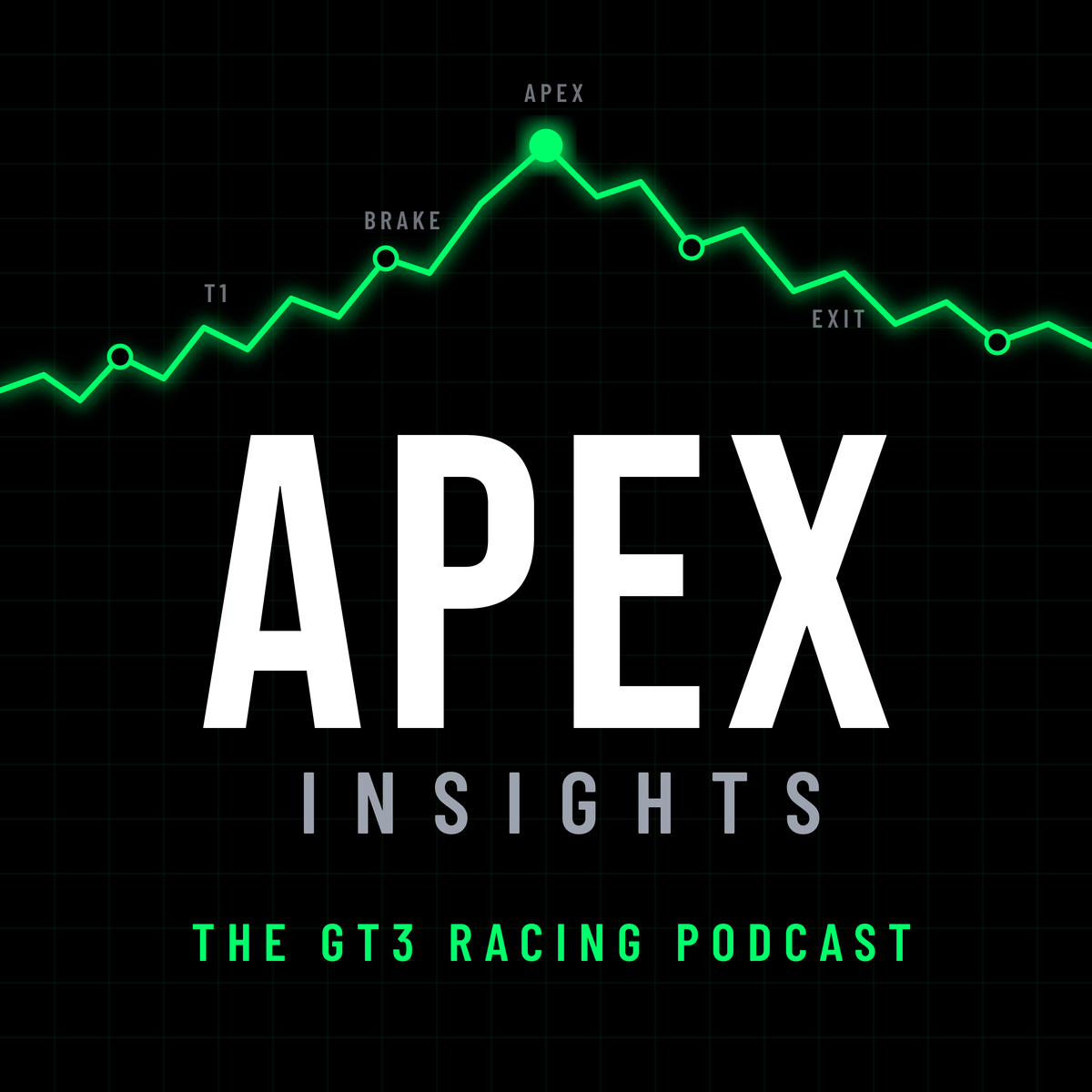 Apex Insights podcast cover art